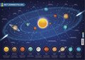 Educatieve onderleggers - Het zonnestelsel / Deltas
